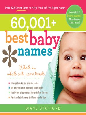 cover image of 60,001+ Best Baby Names